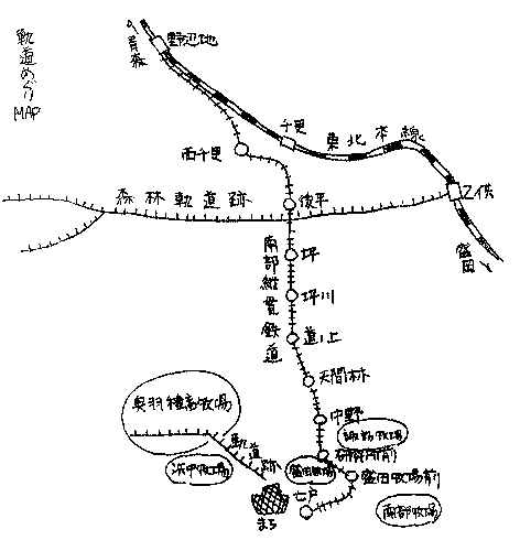 n}